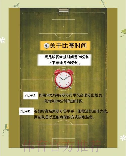 世界杯投注全攻略:足球爱好者的必读指南 世界杯投注全攻略:足球爱好者的必读指南