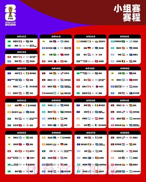 2026世界杯下注热门球队分析 2026世界杯下注热门球队分析